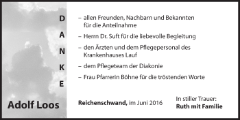 Traueranzeige von Adolf Loos von Hersbrucker Zeitung