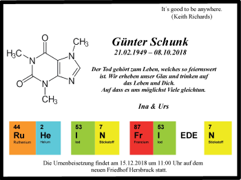 Traueranzeige von Günter Schunk von Hersbrucker Zeitung