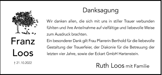 Traueranzeige von Franz Loos von Hersbrucker Zeitung Lokal
