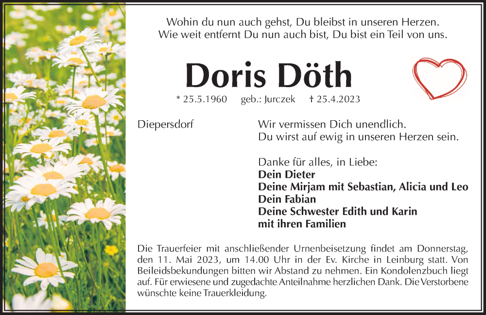  Traueranzeige für Doris Döth vom 06.05.2023 aus Pegnitz-Zeitung